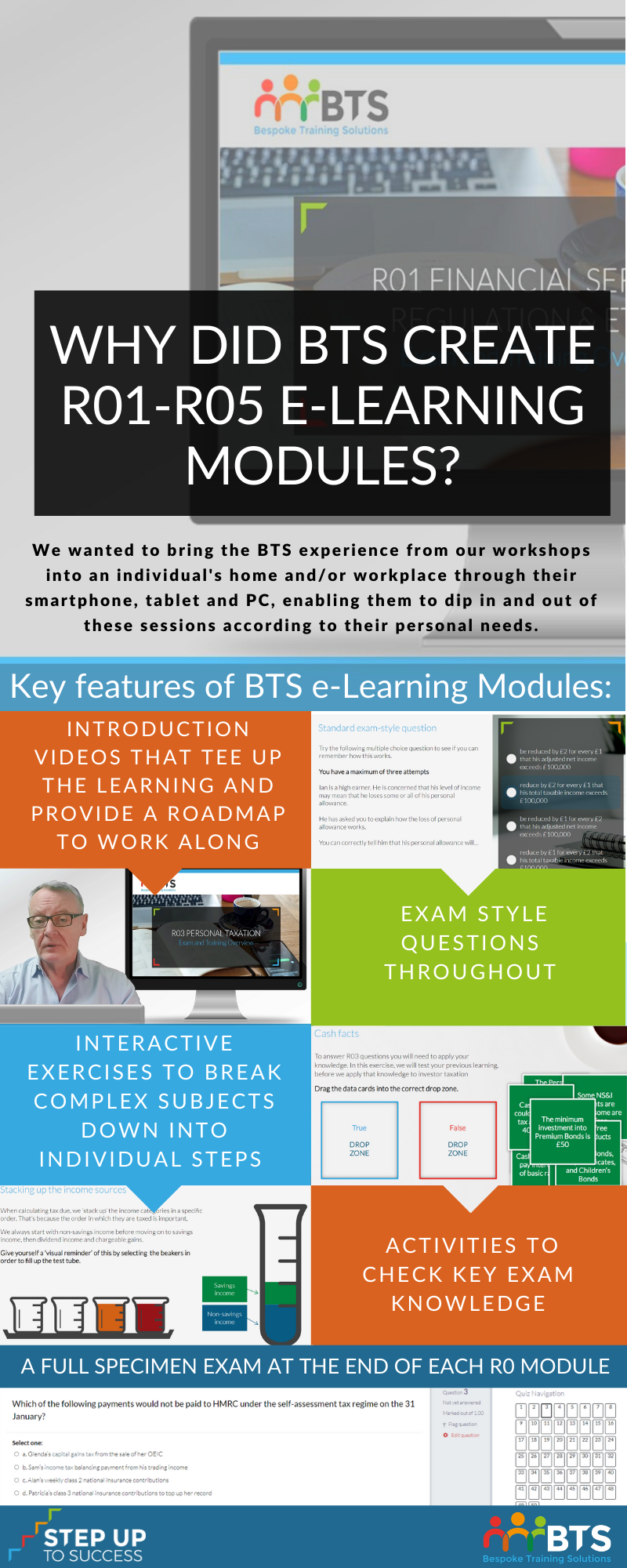 R01 - R06 Revision Workshops | Events BTS