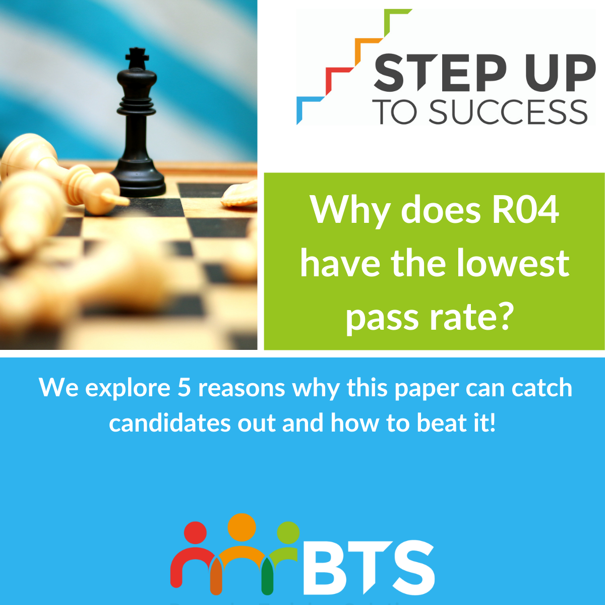 Chess pieces and the words why does the R04 have the lowest pass rate? Tips on how to pass the CII R04
