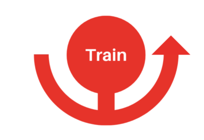 R06 Financial Planning Practice